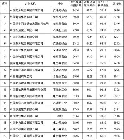 中国·24848威尼斯(股份)有限公司-官方网站