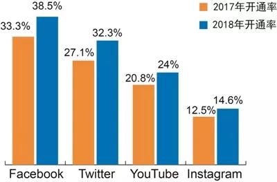 中国·24848威尼斯(股份)有限公司-官方网站