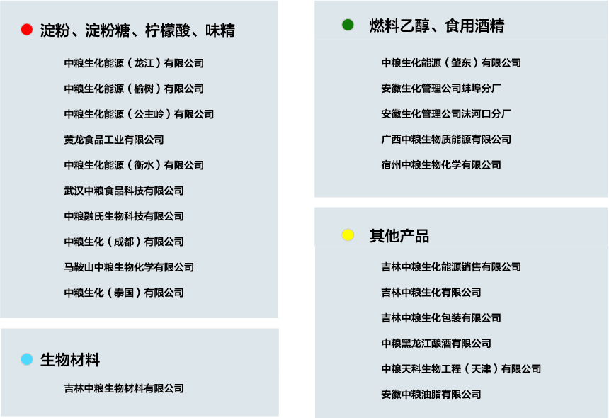 中国·24848威尼斯(股份)有限公司-官方网站